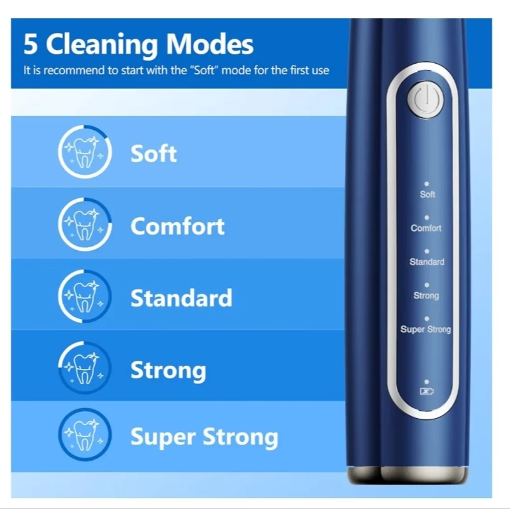 Ultrasonic‎ Dog Teeth Cleaner - Blue